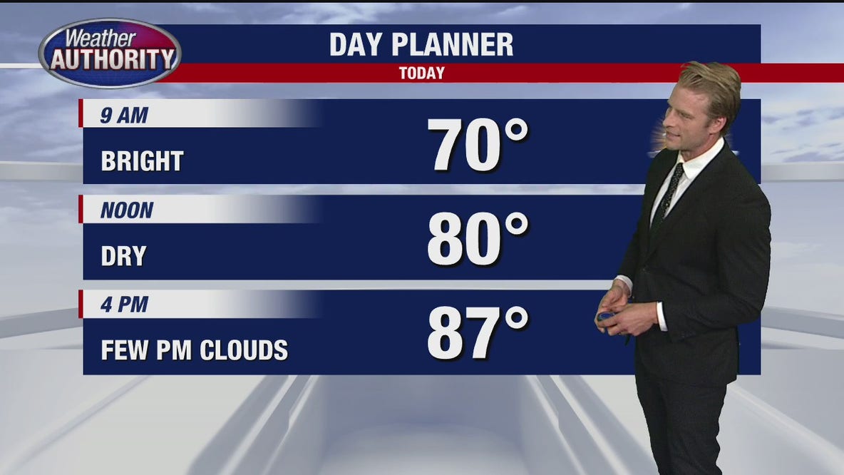Temps in mid to upper 80s with Air Quality Alert